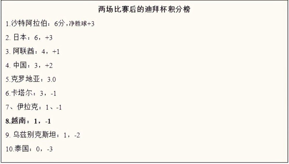 孙铭徽18+11 胡金秋18+10 广厦5人得分18+送四川4连败CBA常规赛四川迎战广厦，四川目前在联赛垫底，最近也是3连败，广厦则是排在联赛第六的位置。